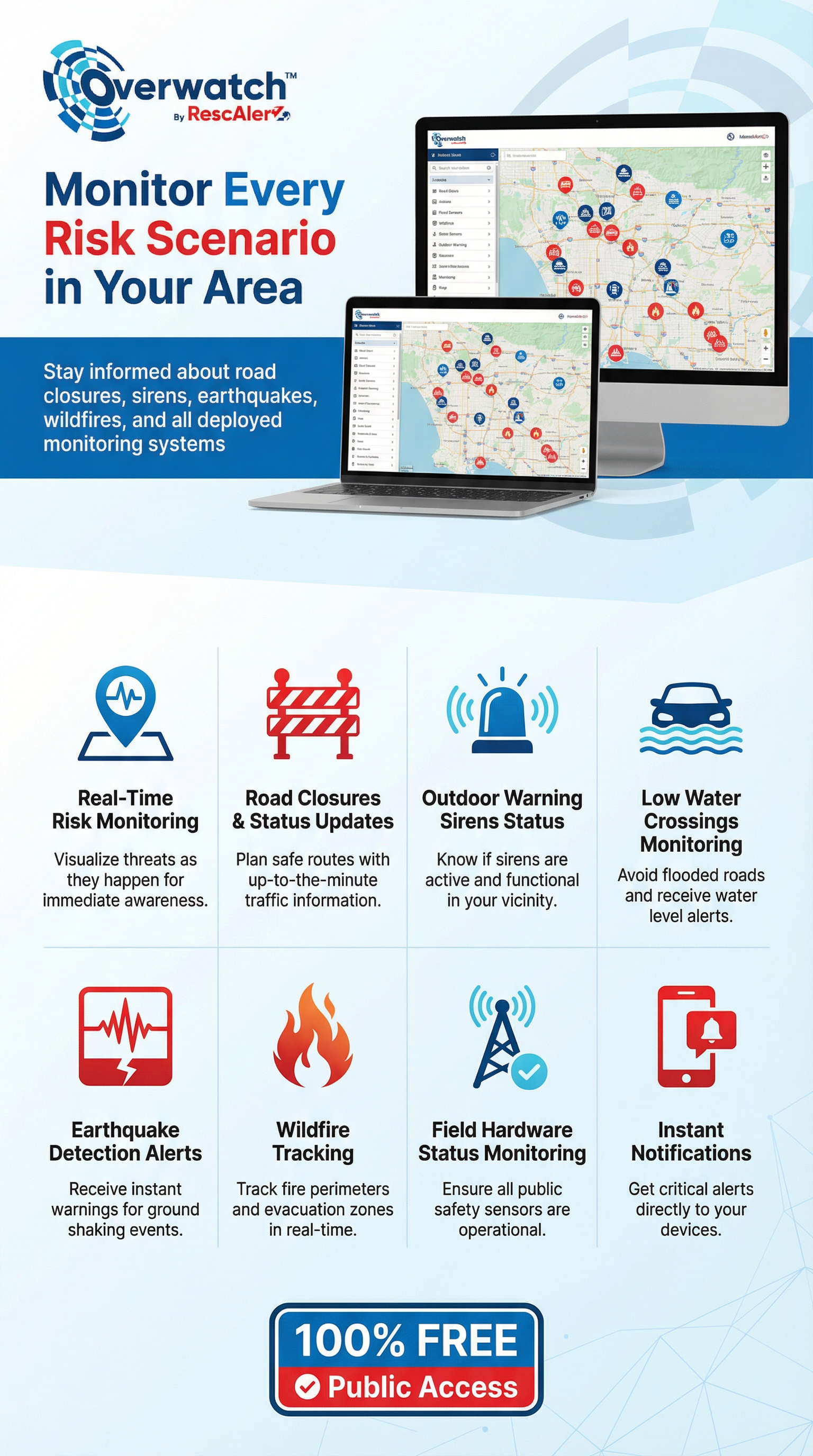 Overwatch Public Info™